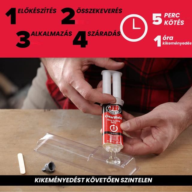 Kétkomponensű ragasztó